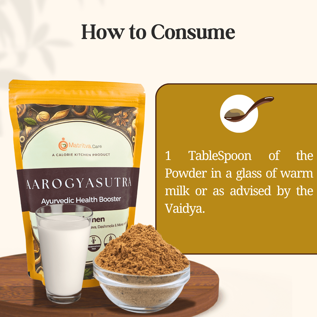 Matritva Care AarogyaSutra | Ayurvedic Health Drink for Women