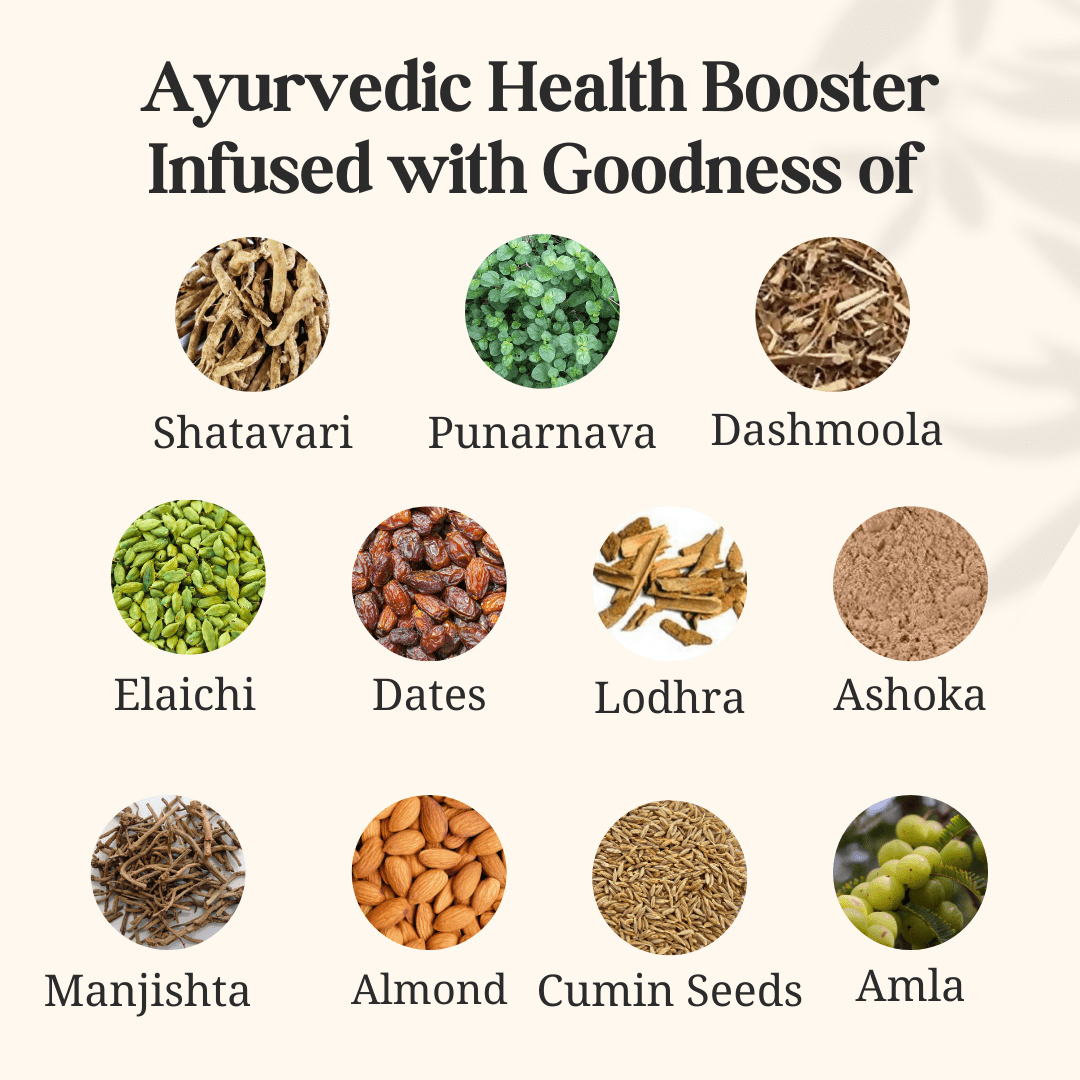 Matritva Care AarogyaSutra | Ayurvedic Health Drink for Women