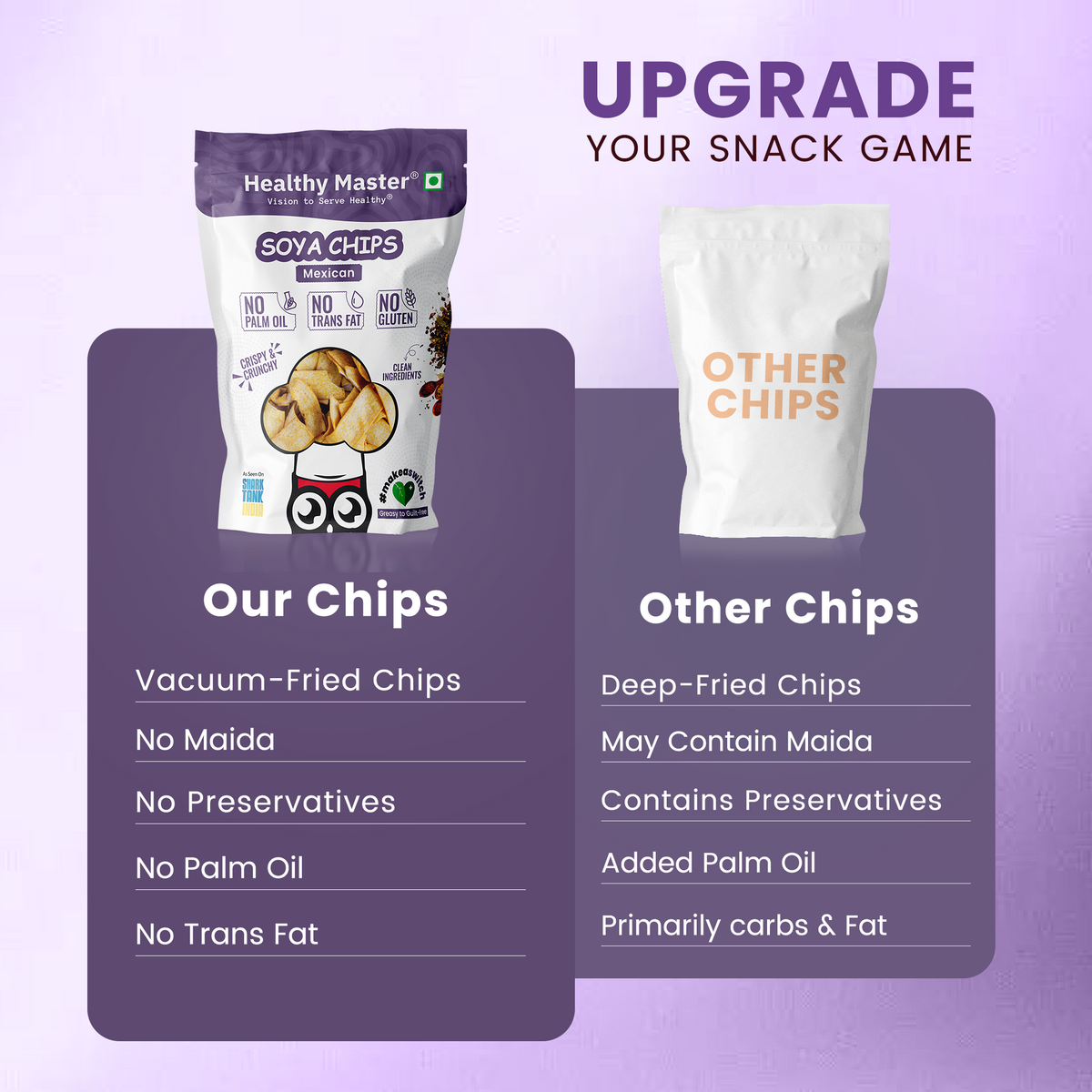 Healthy Master Soya Chips - 30g