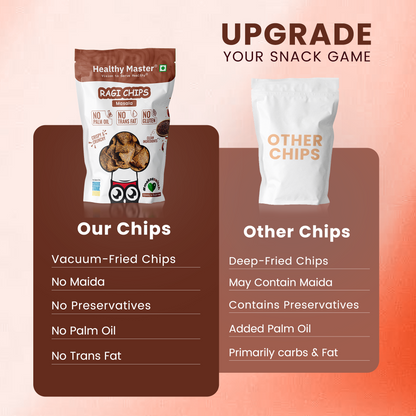 Healthy Master Ragi Chips - 100g