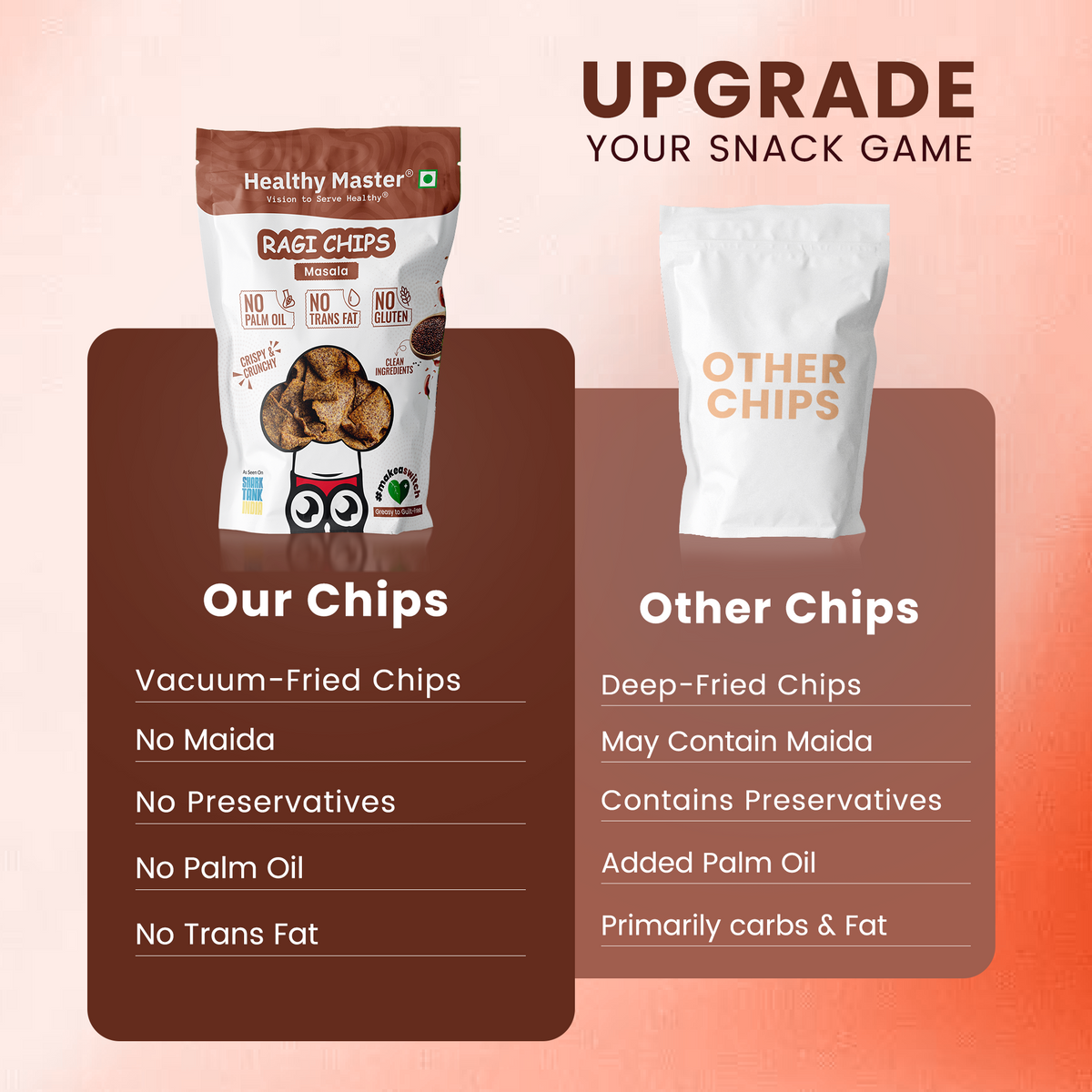 Healthy Master Ragi Chips - 30g