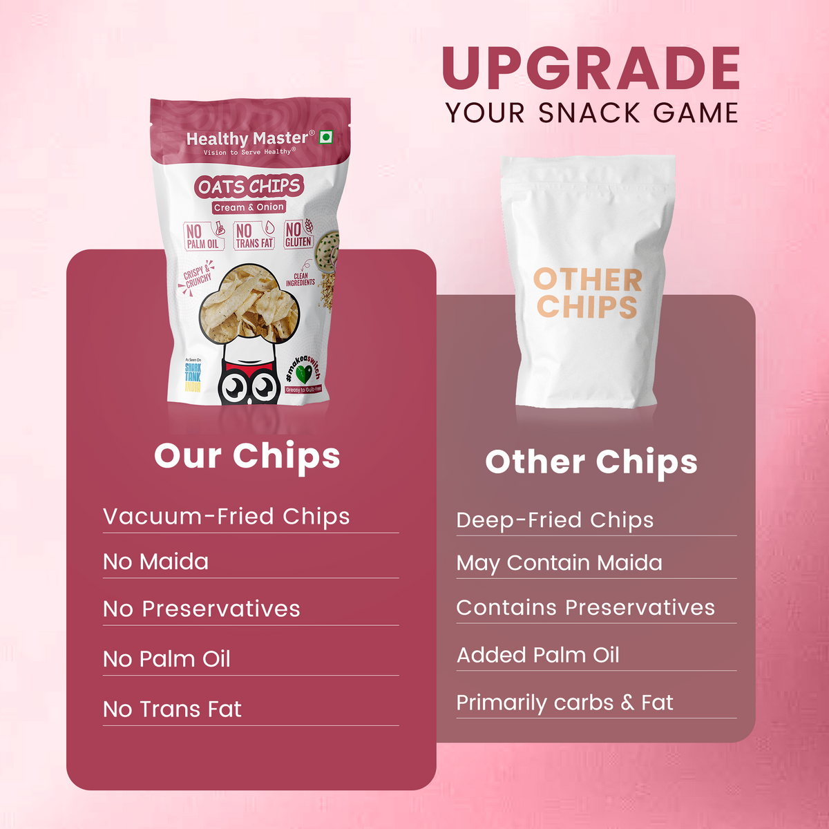 Healthy Master Oats Chips - 100g